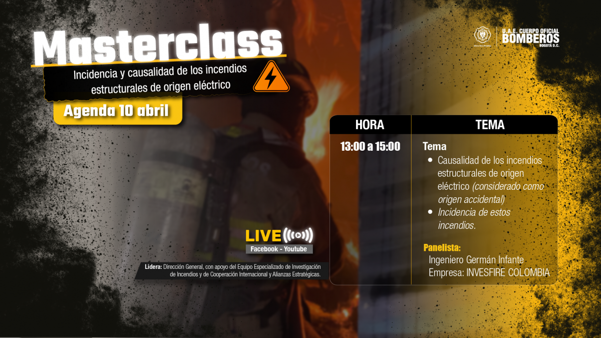 Supervivencia de víctimas y Portección de Personas, Conciencia situacional en la emergencia