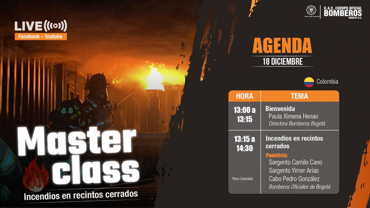 Incendios en Recintos Cerrados