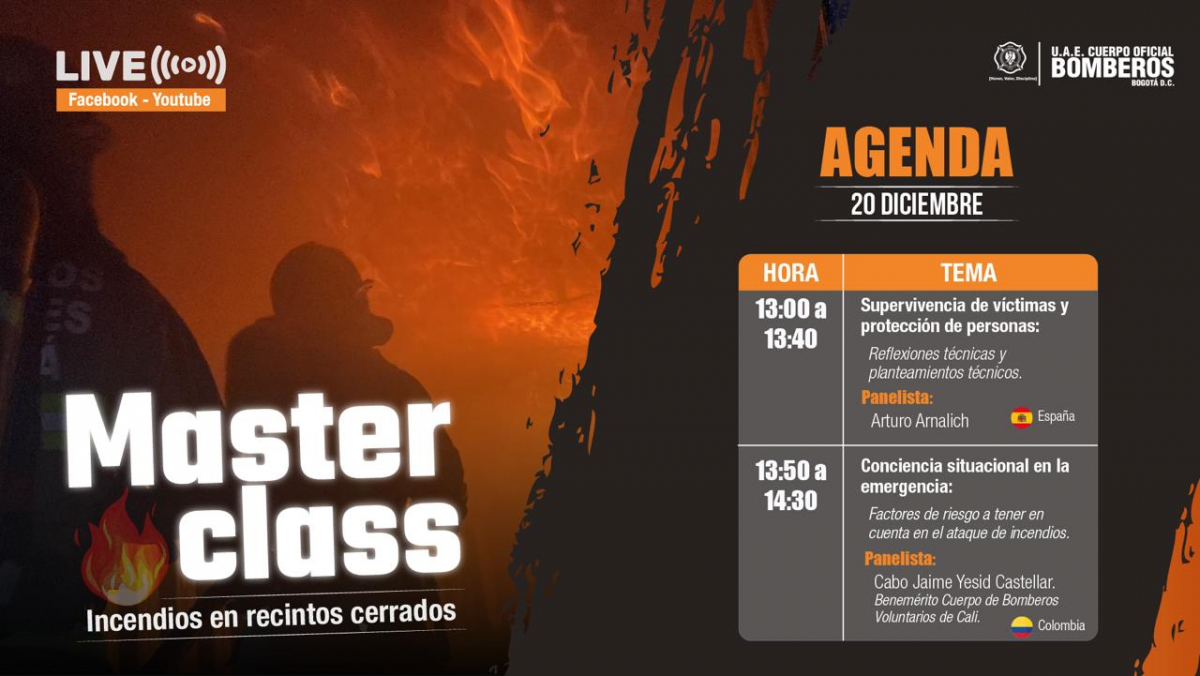 Supervivencia de víctimas y Portección de Personas, Conciencia situacional en la emergencia