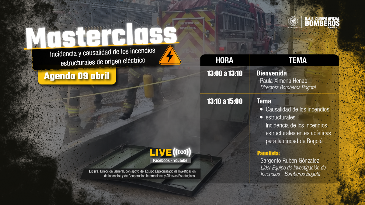 Supervivencia de víctimas y Portección de Personas, Conciencia situacional en la emergencia