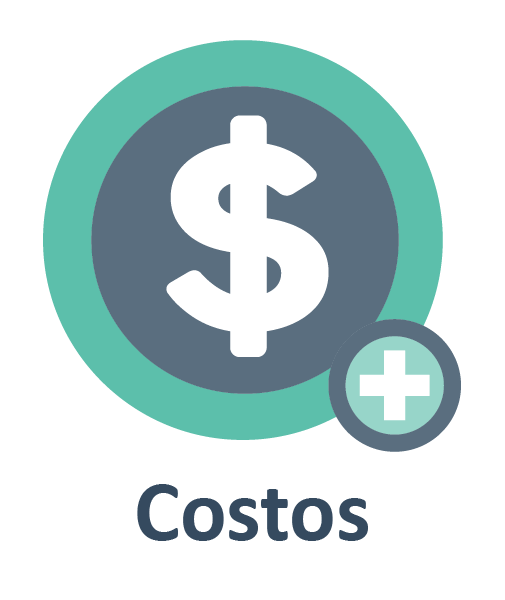 Costos